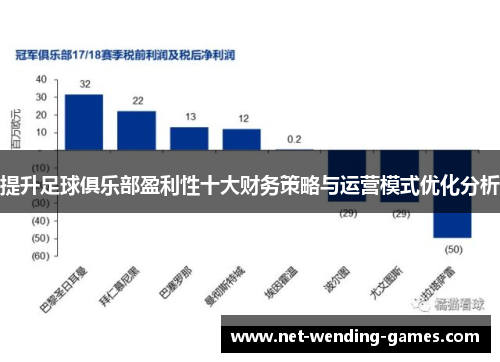 提升足球俱乐部盈利性十大财务策略与运营模式优化分析