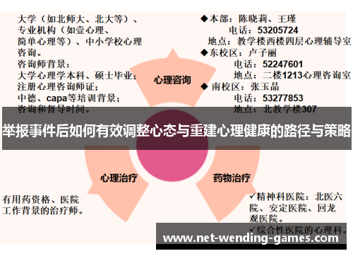 举报事件后如何有效调整心态与重建心理健康的路径与策略
