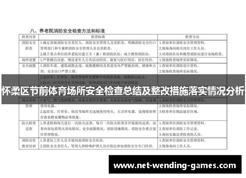 怀柔区节前体育场所安全检查总结及整改措施落实情况分析