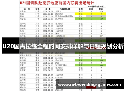 U20国青拉练全程时间安排详解与日程规划分析
