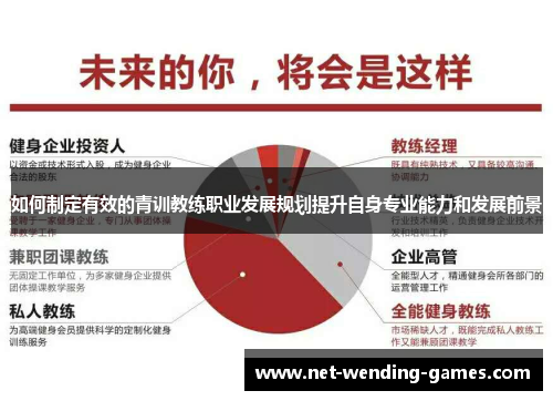 如何制定有效的青训教练职业发展规划提升自身专业能力和发展前景
