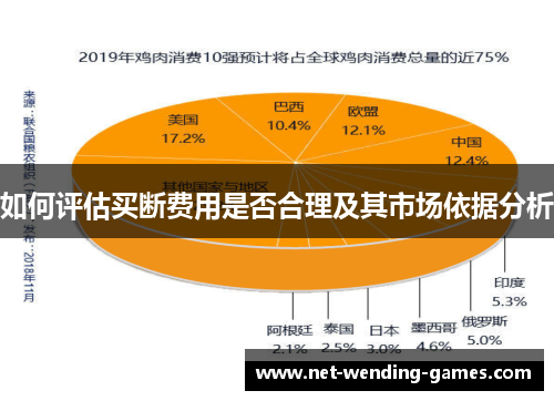 如何评估买断费用是否合理及其市场依据分析