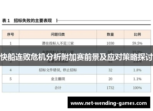 快船连败危机分析附加赛前景及应对策略探讨
