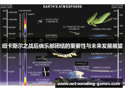 纽卡斯尔之战后俱乐部团结的重要性与未来发展展望