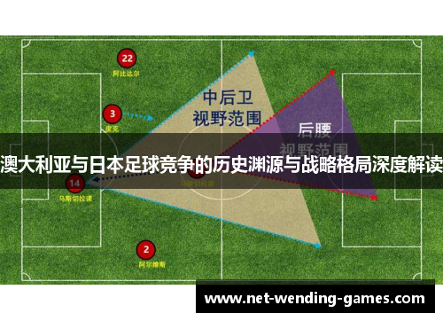 澳大利亚与日本足球竞争的历史渊源与战略格局深度解读
