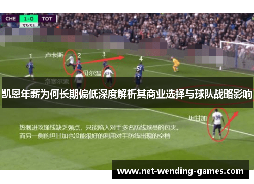 凯恩年薪为何长期偏低深度解析其商业选择与球队战略影响