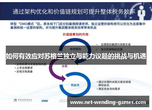 如何有效应对苏格兰独立与能力议题的挑战与机遇