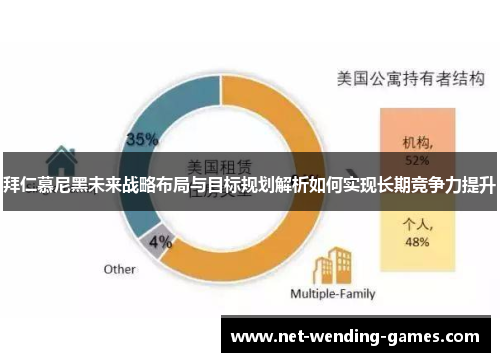 拜仁慕尼黑未来战略布局与目标规划解析如何实现长期竞争力提升 拜仁慕尼黑未来战略布局与目标规划解析如何实现长期竞争力提升