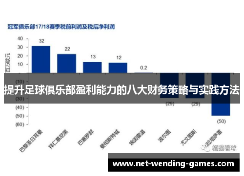 提升足球俱乐部盈利能力的八大财务策略与实践方法 提升足球俱乐部盈利能力的八大财务策略与实践方法