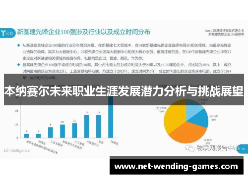 本纳赛尔未来职业生涯发展潜力分析与挑战展望 本纳赛尔未来职业生涯发展潜力分析与挑战展望