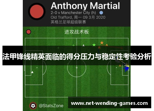 法甲锋线精英面临的得分压力与稳定性考验分析 法甲锋线精英面临的得分压力与稳定性考验分析