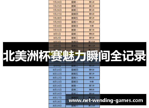 北美洲杯赛魅力瞬间全记录 北美洲杯赛魅力瞬间全记录