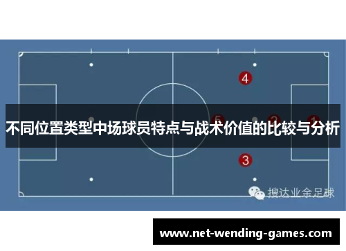 不同位置类型中场球员特点与战术价值的比较与分析 不同位置类型中场球员特点与战术价值的比较与分析