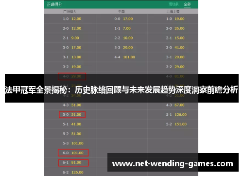 法甲冠军全景揭秘：历史脉络回顾与未来发展趋势深度洞察前瞻分析