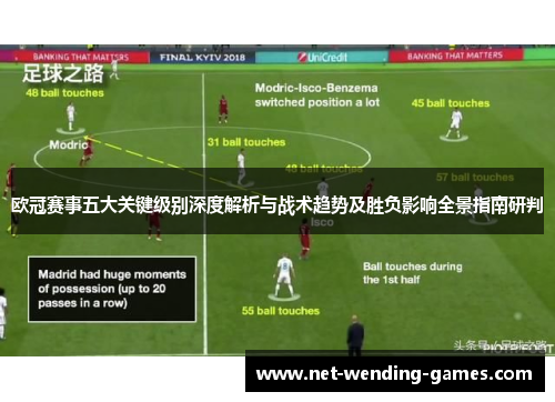 欧冠赛事五大关键级别深度解析与战术趋势及胜负影响全景指南研判