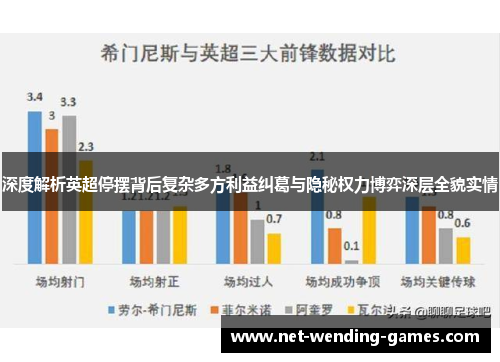 深度解析英超停摆背后复杂多方利益纠葛与隐秘权力博弈深层全貌实情 深度解析英超停摆背后复杂多方利益纠葛与隐秘权力博弈深层全貌实情