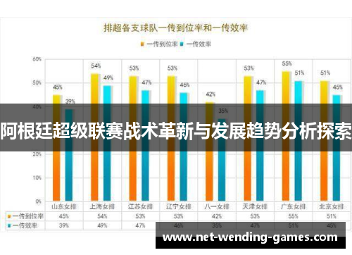 阿根廷超级联赛战术革新与发展趋势分析探索