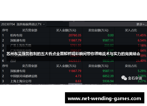 苏州东吴强势胜利的五大看点全面解析精彩瞬间带你领略战术与实力的完美结合