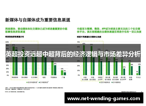 英超投资远超中超背后的经济逻辑与市场差异分析