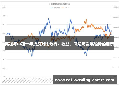 英超与中超十年投资对比分析：收益、风险与发展趋势的启示