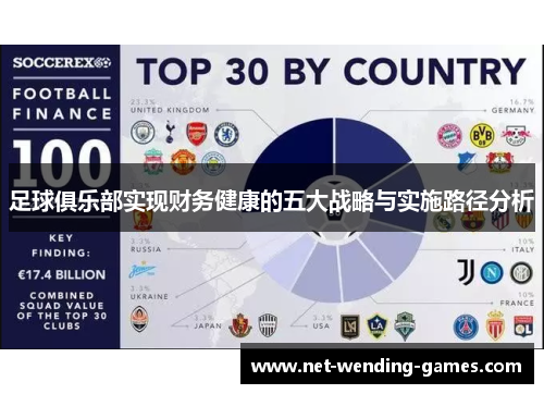 足球俱乐部实现财务健康的五大战略与实施路径分析